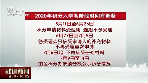 武進新聞